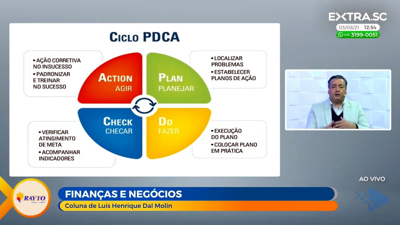 ASSISTA: Plano operacional - Especialistas #013