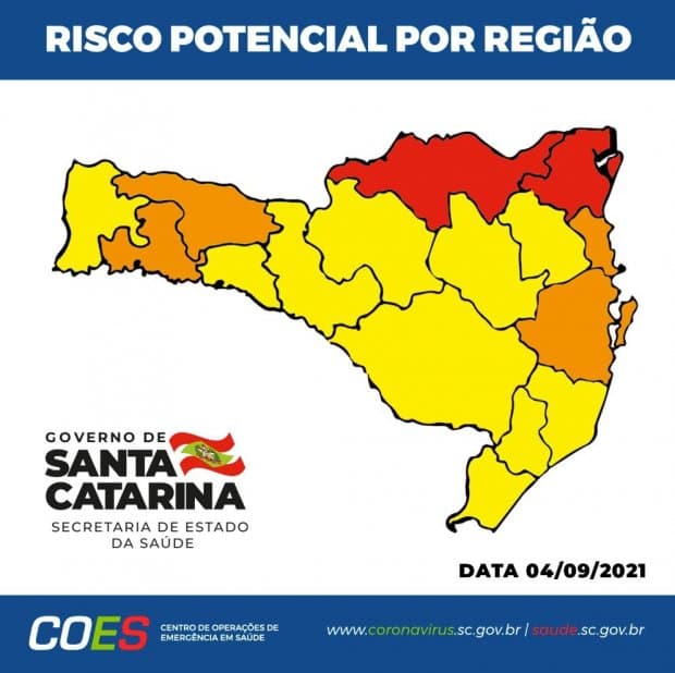 Melhora a classificação da Amurel no mapa de risco para a Covid-19