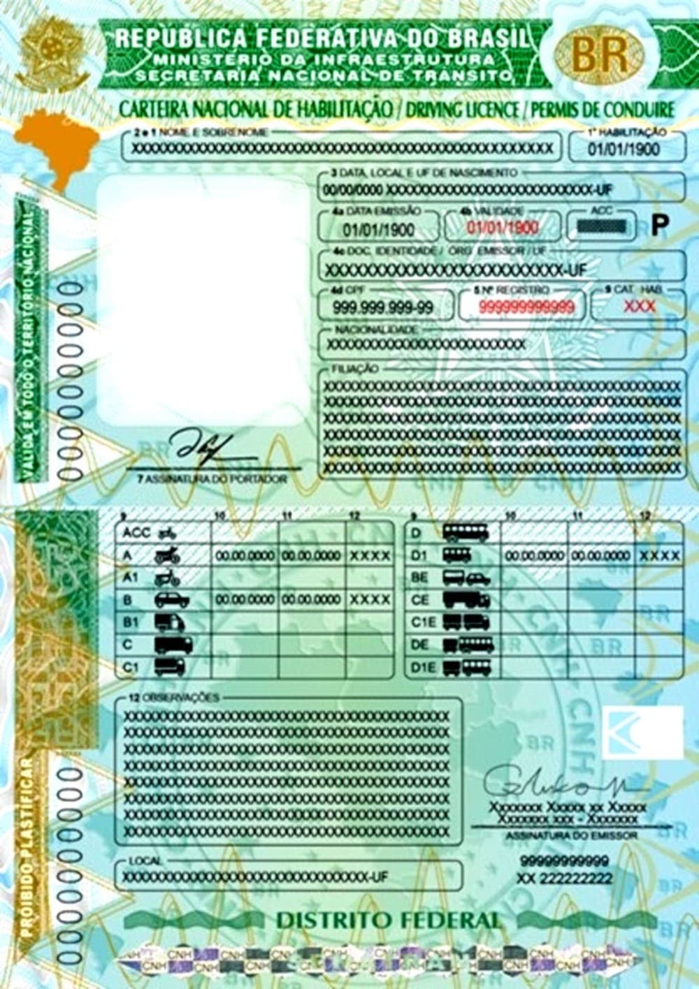 Nova CNH começa a valer nesta quarta-feira (1º)