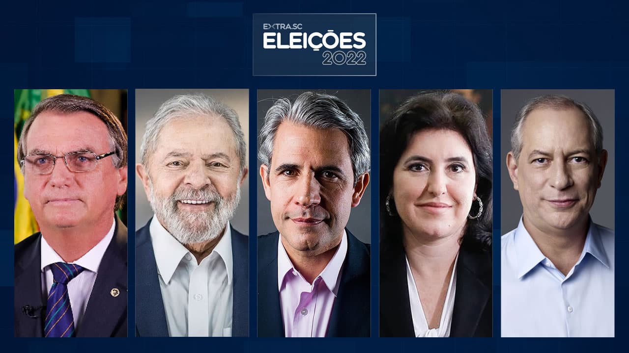 Quinta enquete para presidente tem Bolsonaro, Lula, D’Avila, Simone e Ciro